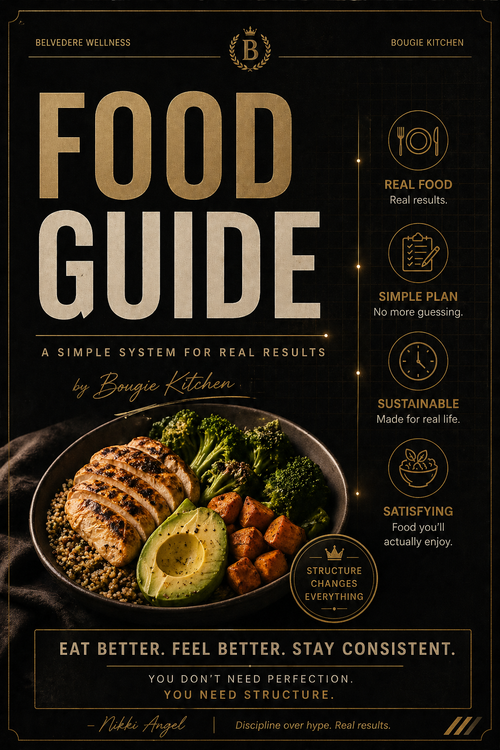 Bougie Kitchen Food Guide cover: a GLP-1 friendly food system for busy women, by Belvedere Wellness.