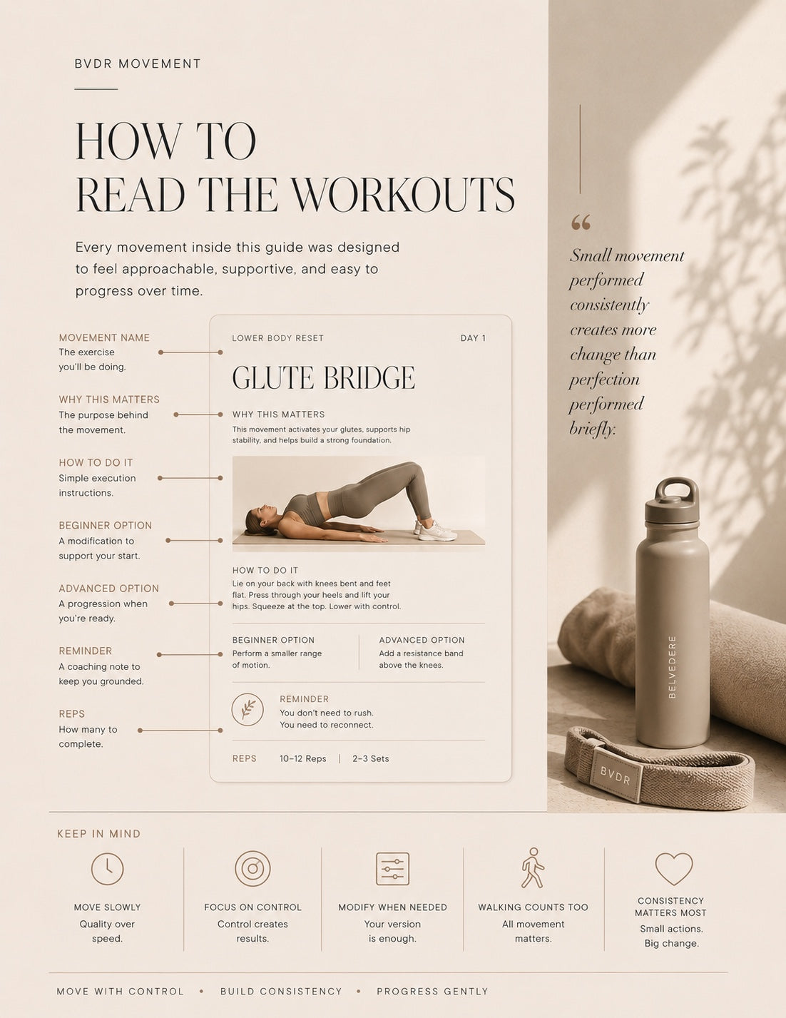 BVDR At-Home Workout & Reset Routine
